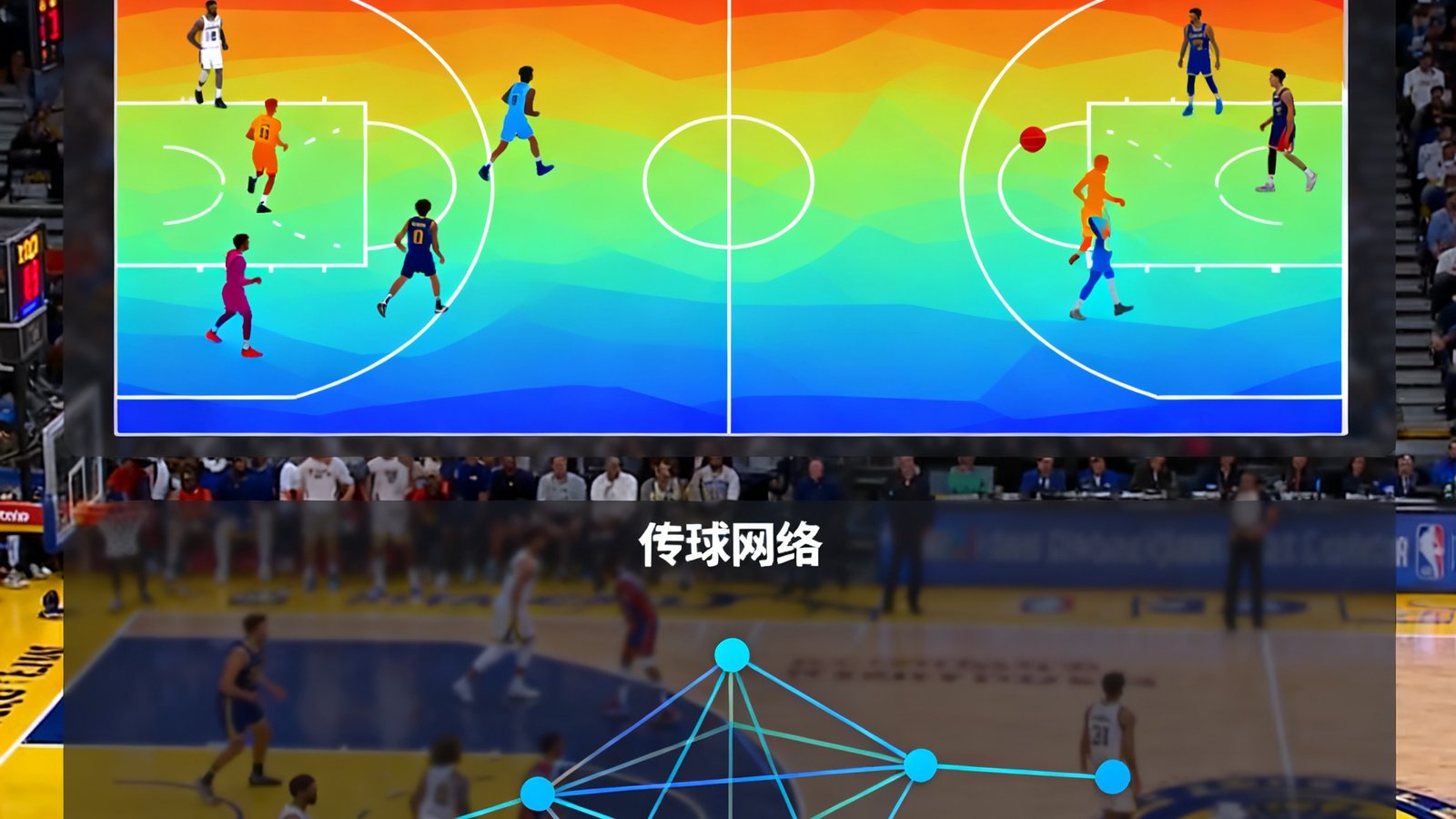 篮球赛事数据仪表盘,显示球员跑动热图和传球网络,背景为比赛直播